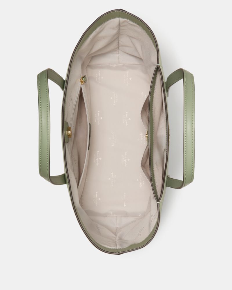 KateSpade Cece Tote Set Light Olive Multi