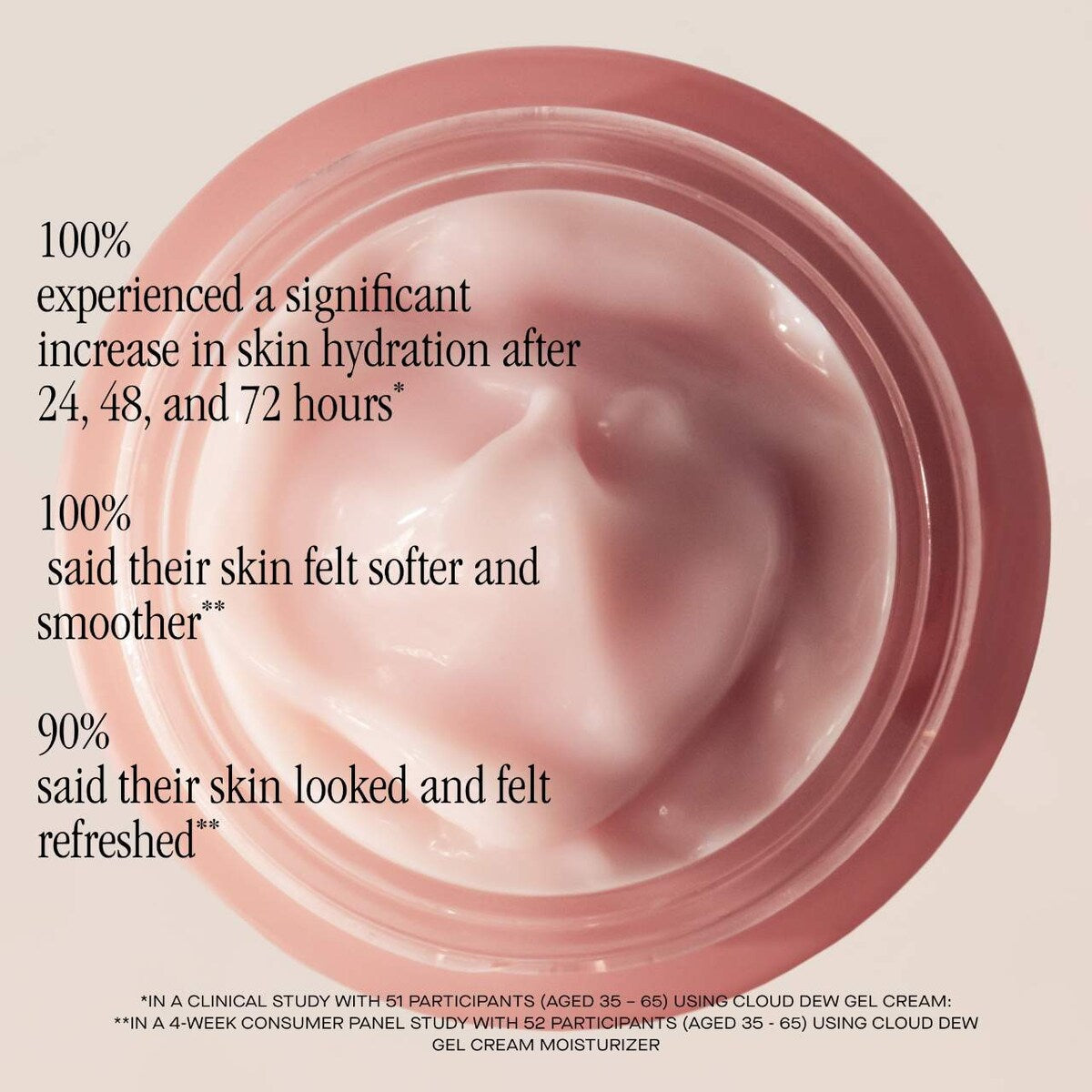 Cloud Dew Gel Cream Moisturizer