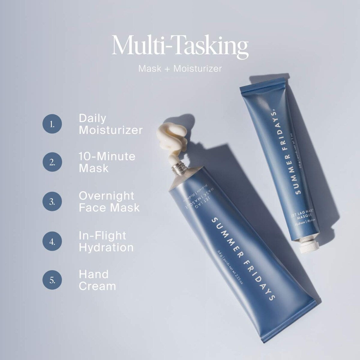 Mini Jet Lag Mask + Moisturizer