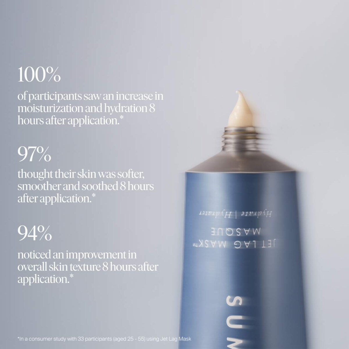 Mini Jet Lag Mask + Moisturizer