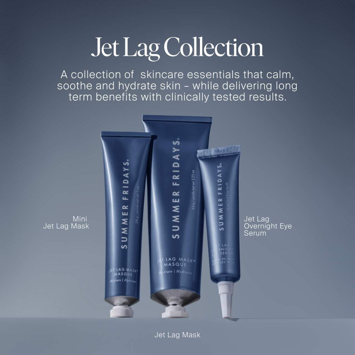 Jet Lag Overnight Eye Serum for Fine Lines & Wrinkles with Gentle Retinol Blend