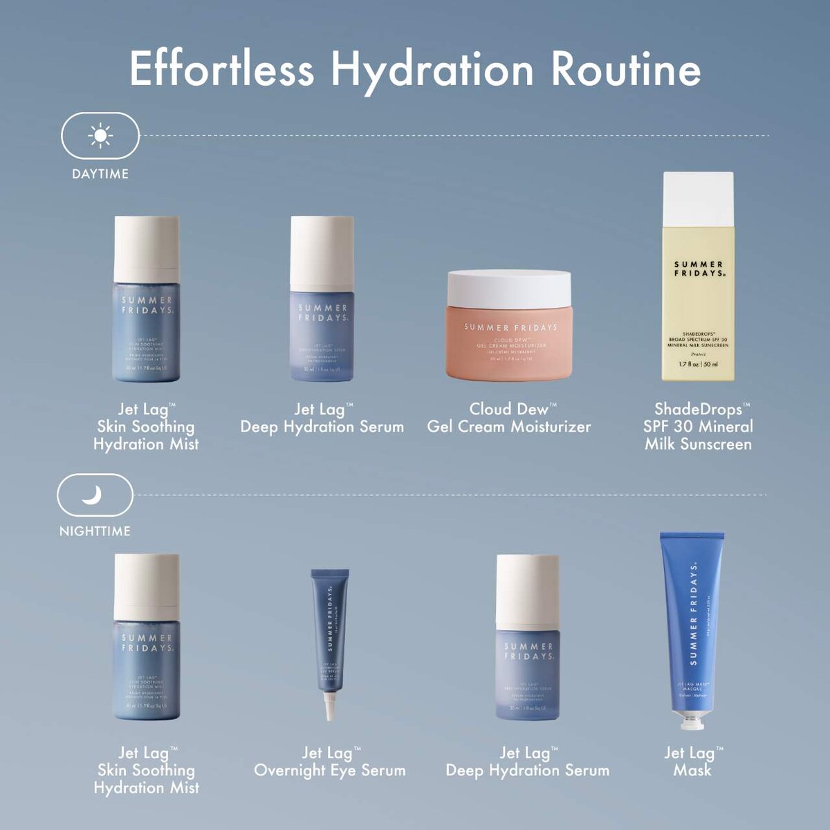 Jet Lag Skin Soothing Hydration Mist