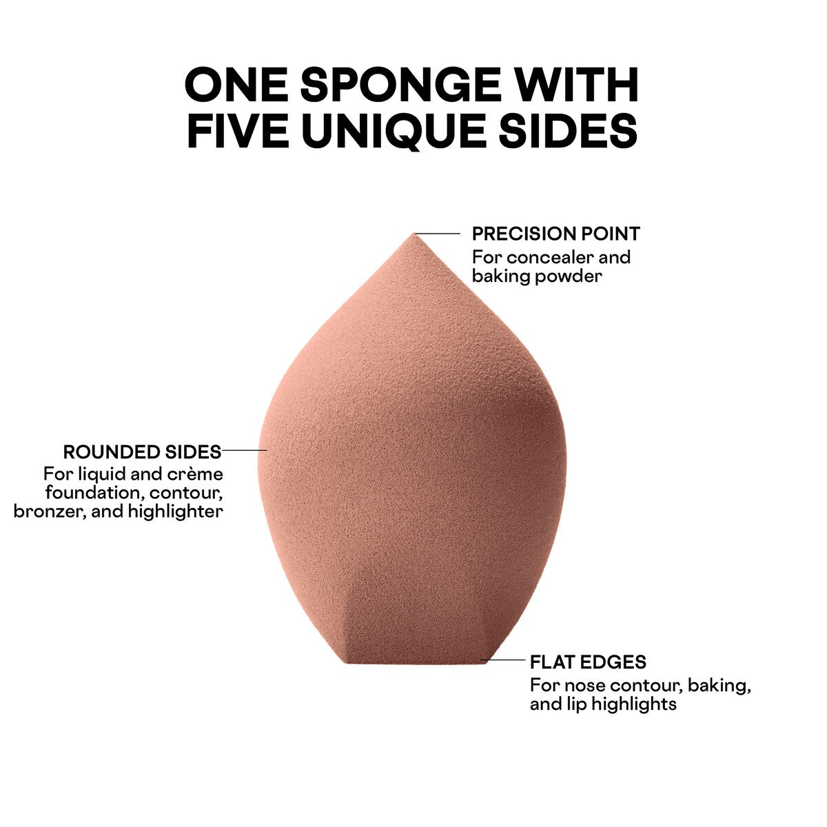 Major Skin 5-In-1 Blending Sponge