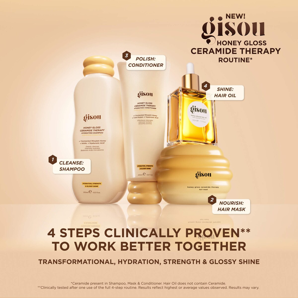 Honey Gloss Ceramide Therapy Hydrating Conditioner