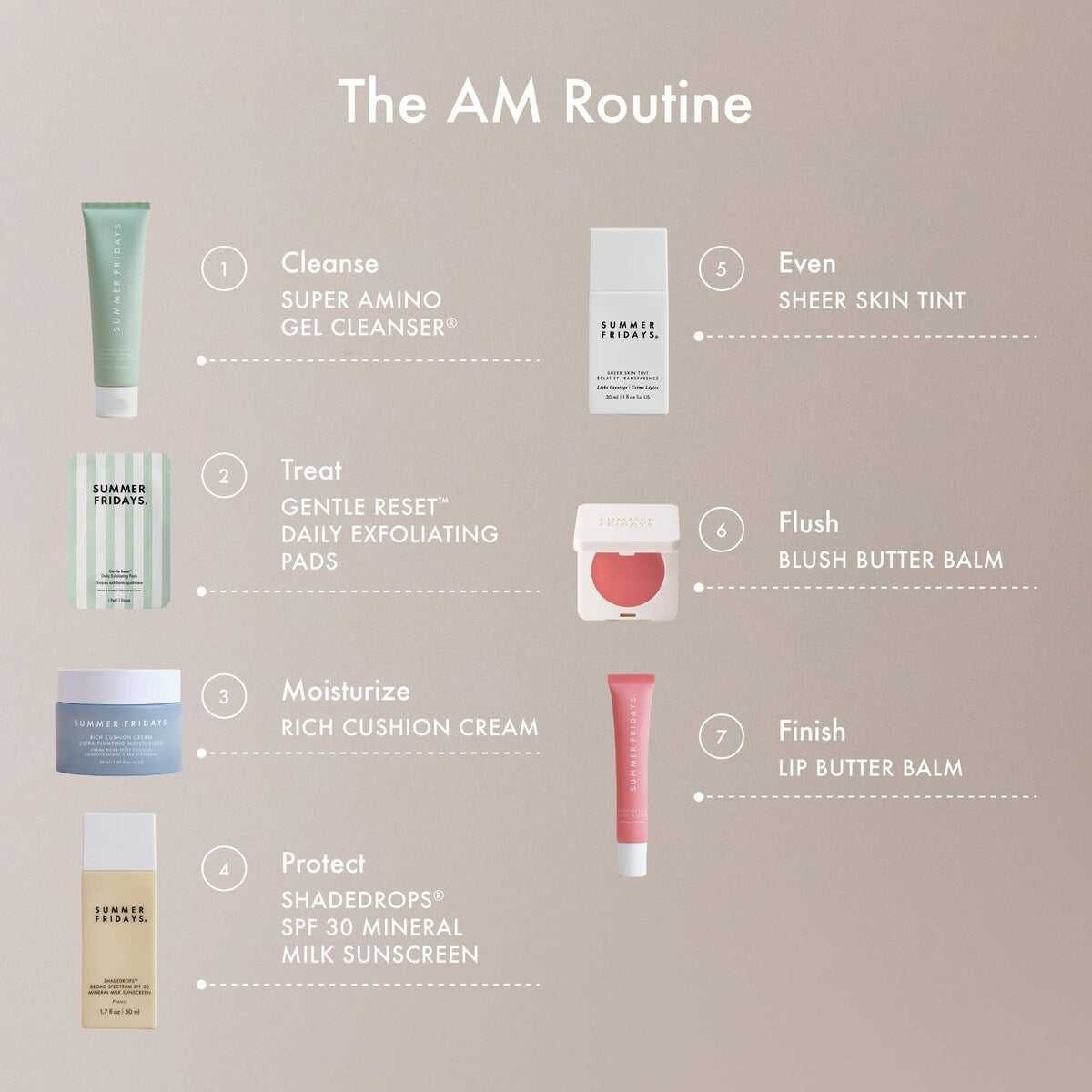 Gentle Reset Daily Exfoliating Pads to Smooth + Minimize Pores with AHAs