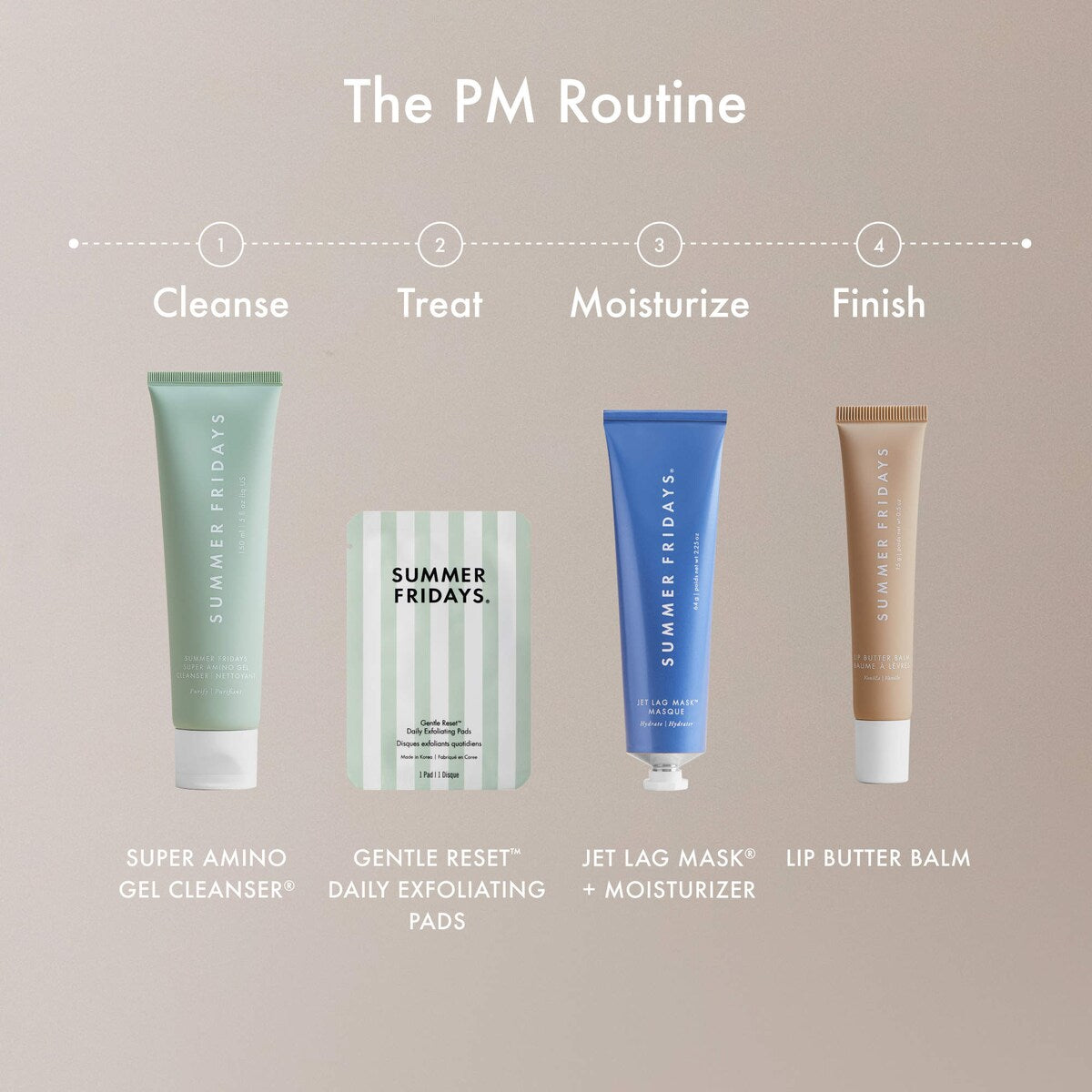 Gentle Reset Daily Exfoliating Pads to Smooth + Minimize Pores with AHAs