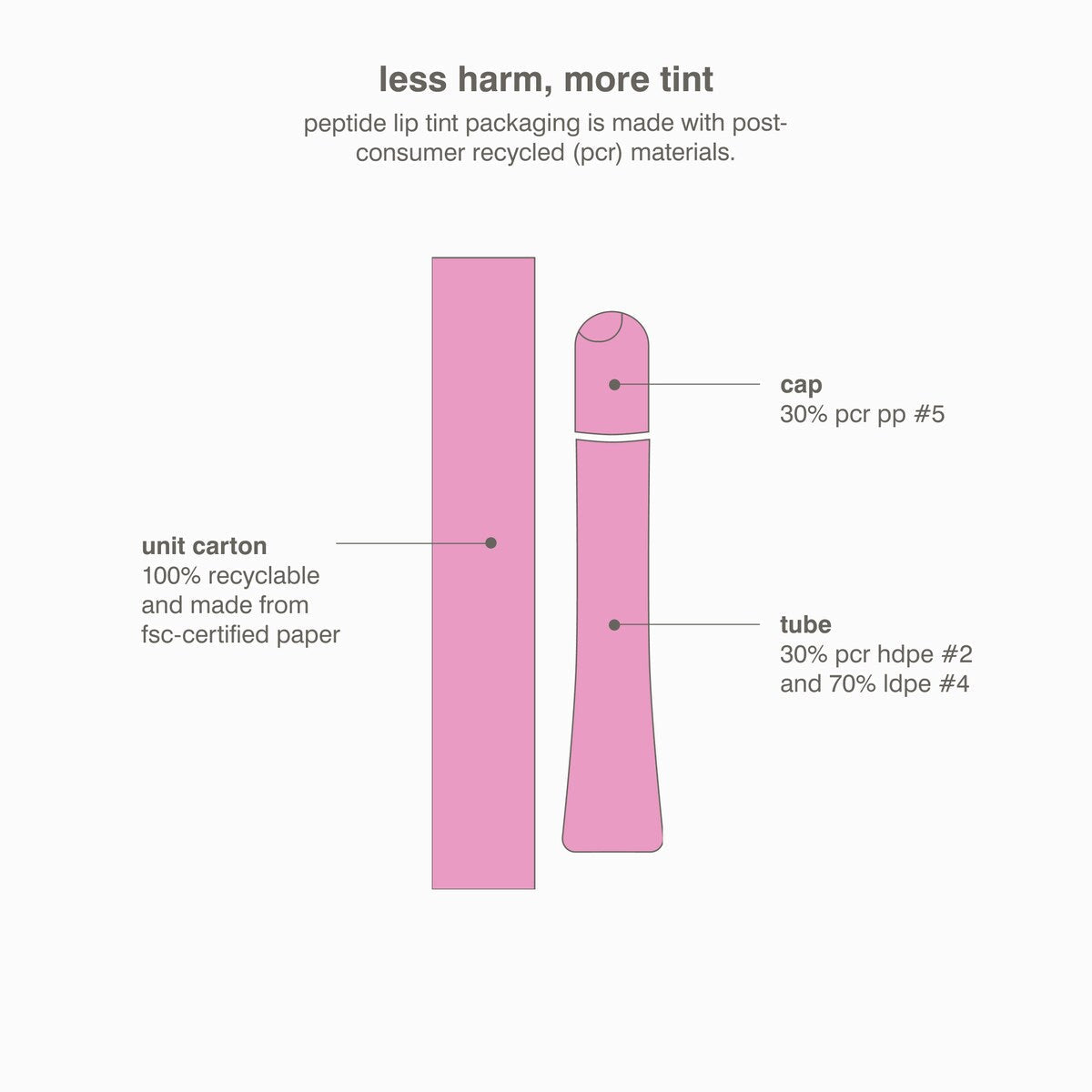 #color_jelly-bean---shimmery-sheer-baby-pink