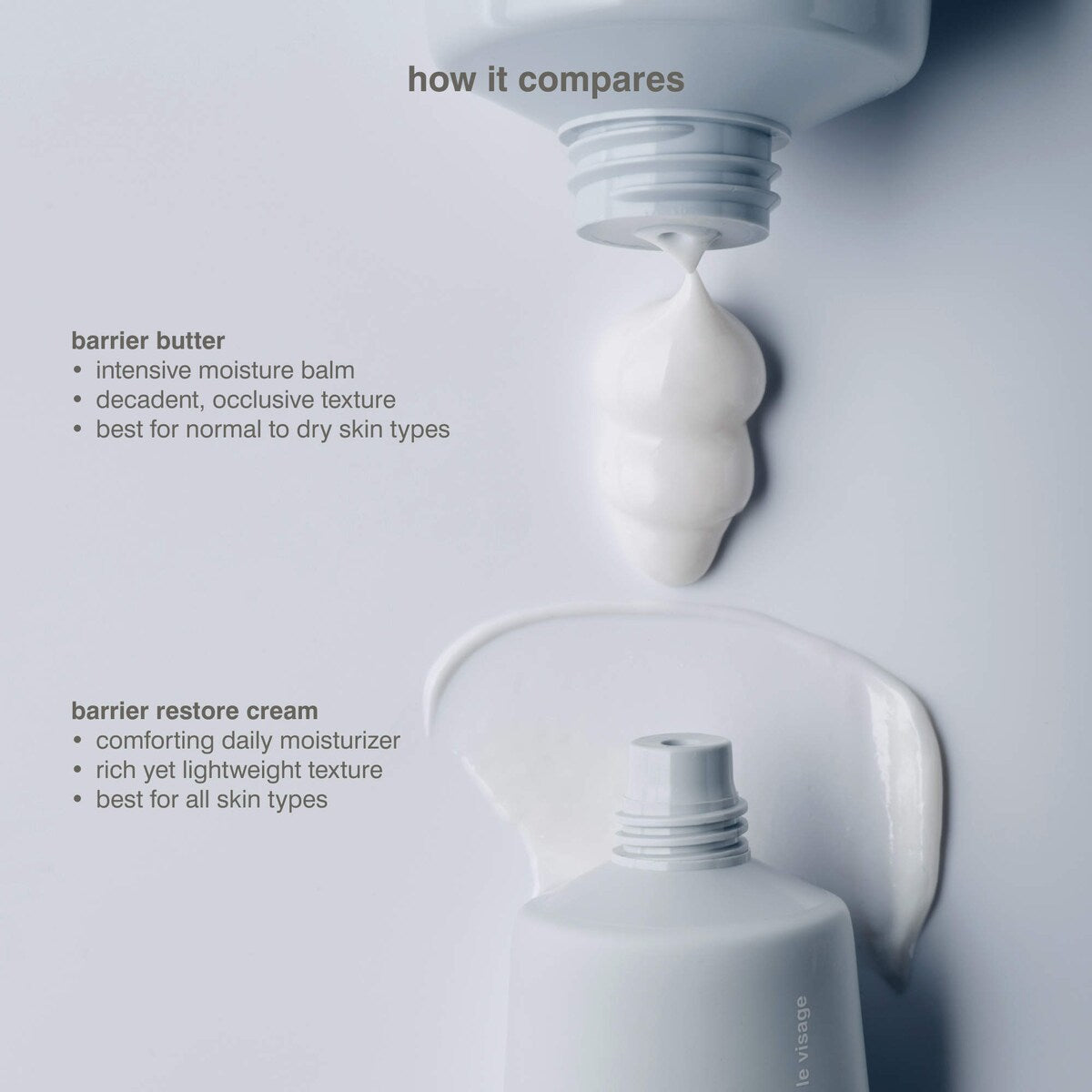 Barrier Restore Cream Comforting Daily Moisturizer