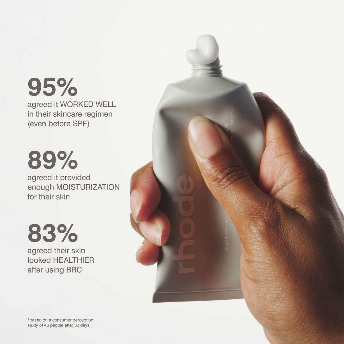 Mini Barrier Restore Cream Comforting Daily Moisturizer