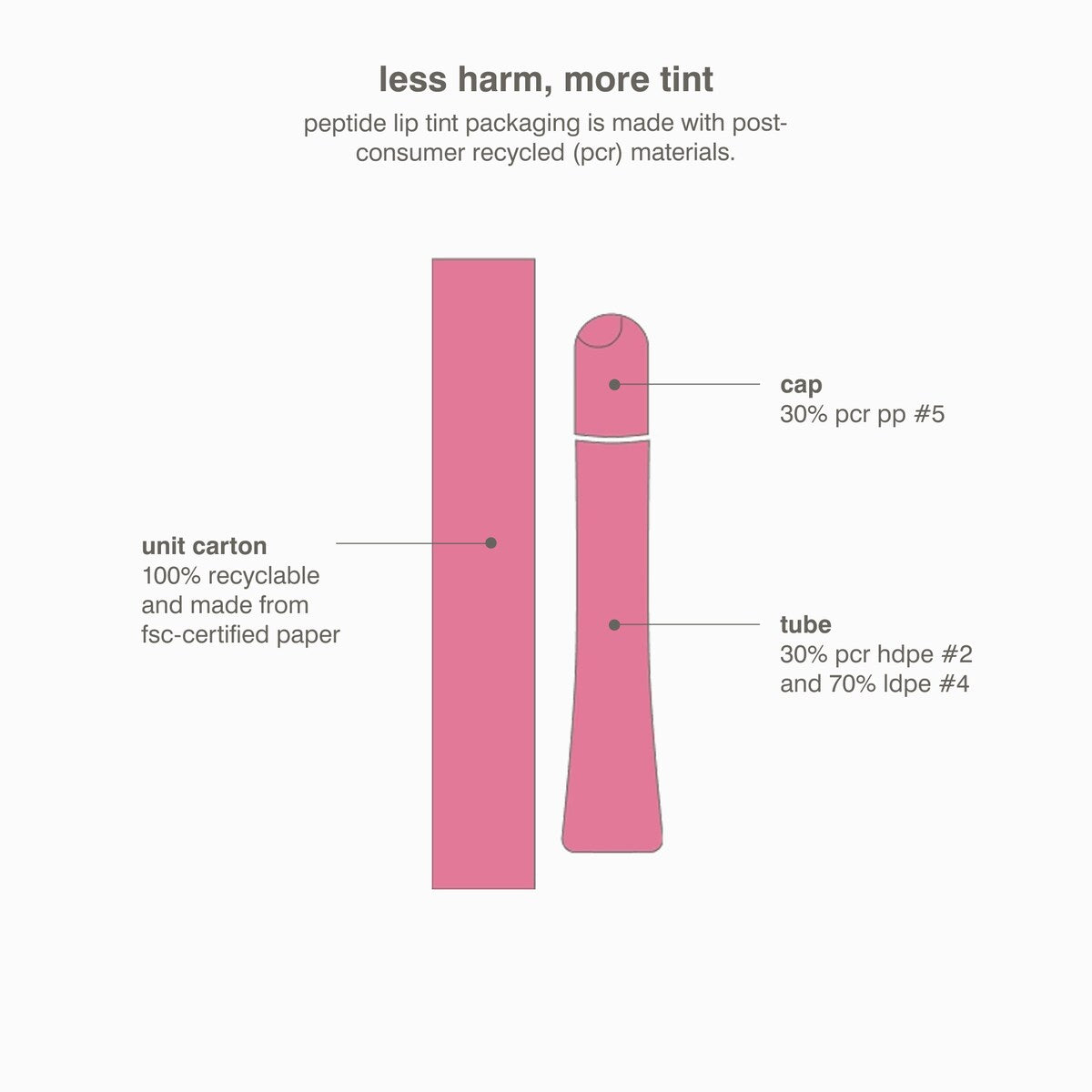 #color_ribbon---sheer-pink