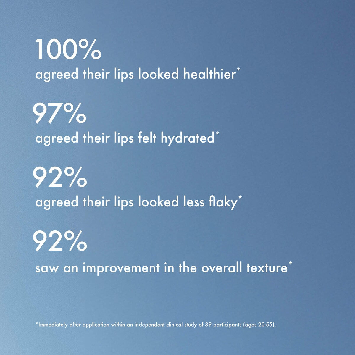 The Lip Butter Balm Minis